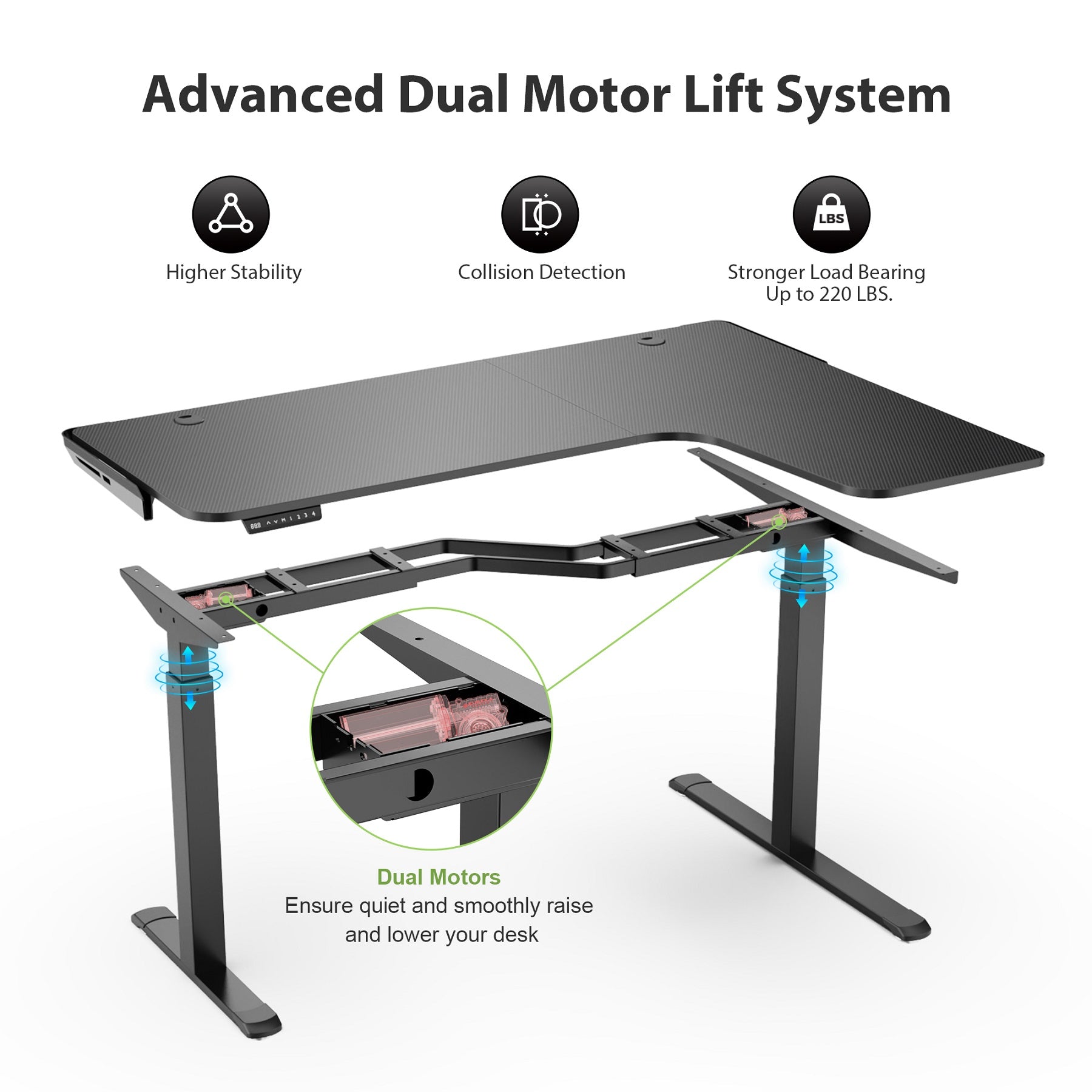 Eureka Ergonomic 60" L Shaped Electric Standing Desk - Right Side /1524 x 1100 x 750-1220