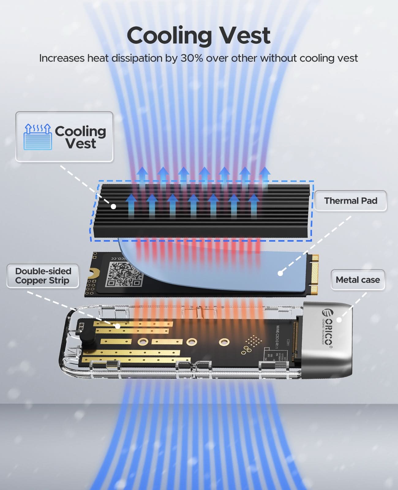 ORICO TXM2M Transparent 10Gbps M.2 NVMe SSD  Enclosure - Orico