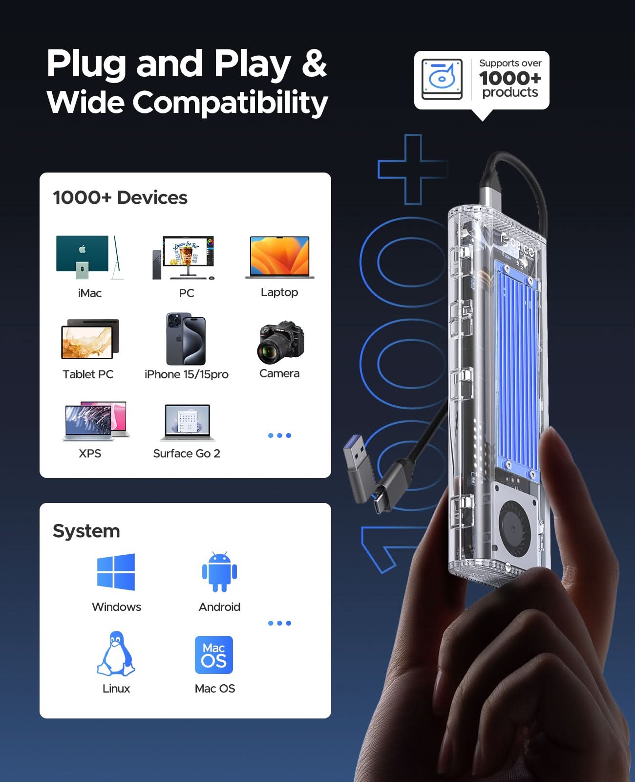 ORICO TCM2-U4 Transparent USB4 40Gbps M.2 NVMe SSD  Enclosure With Cooling Fan - Orico