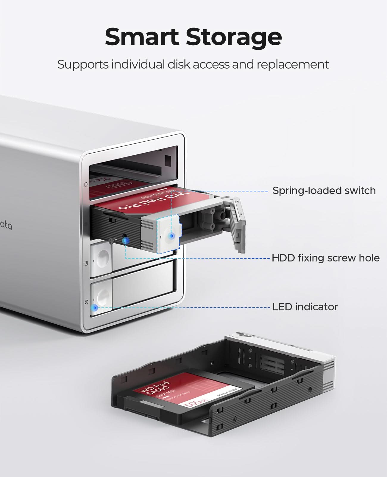 ORICO 9948 Multi Bay Type-C SATA Enclosure Daisy-Chain DAS Solution - Orico