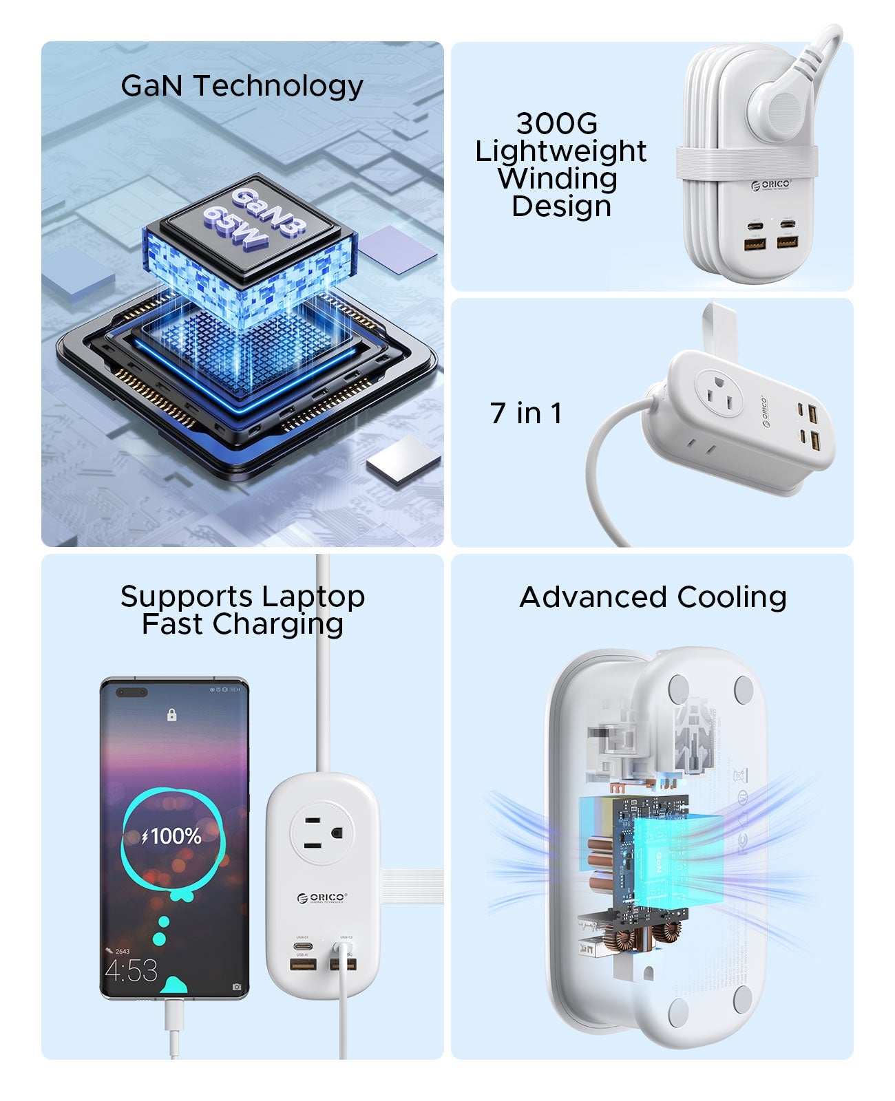 ORICO AP3 GaN 65W Pocket Power Strip with USB-C