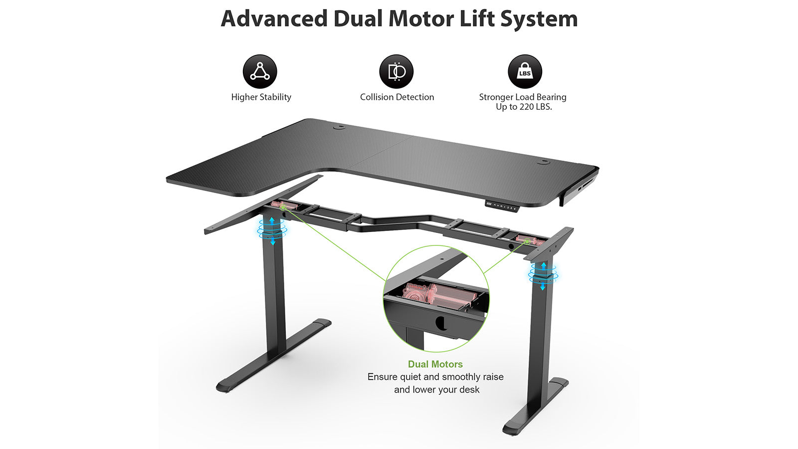 Eureka Ergonomic 60" L Shaped Electric Standing Desk - Left Side /1524 x 1100 x 750-1220