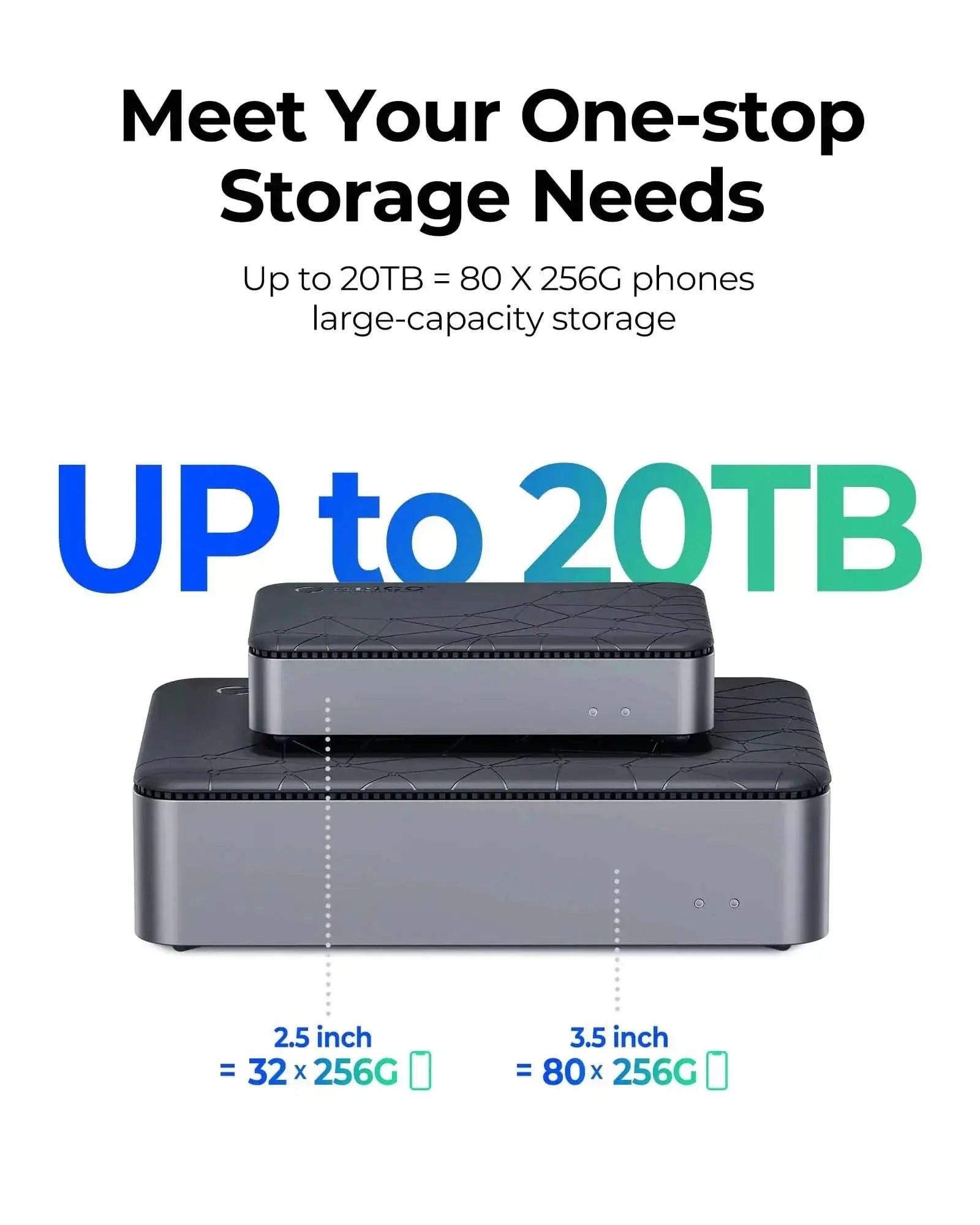 ORICO MetaCube Mini Network Attached Storage for 2.5" SATA HDD/SSD µĸ±±¾ Orico